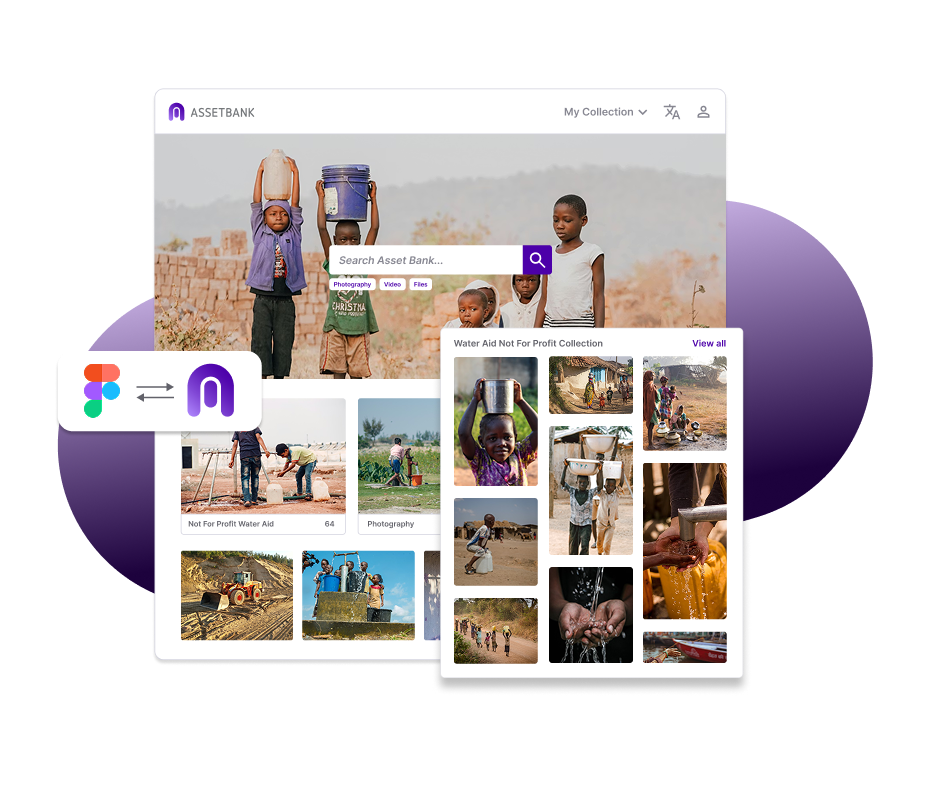 AB-vs-MediaValet-5-integrations