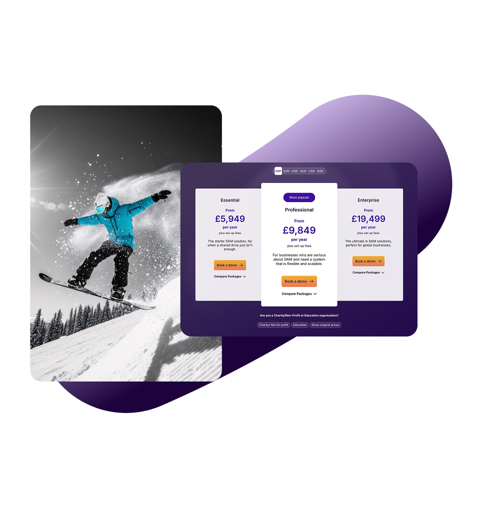 3. Simple, transparent pricing built around your needs