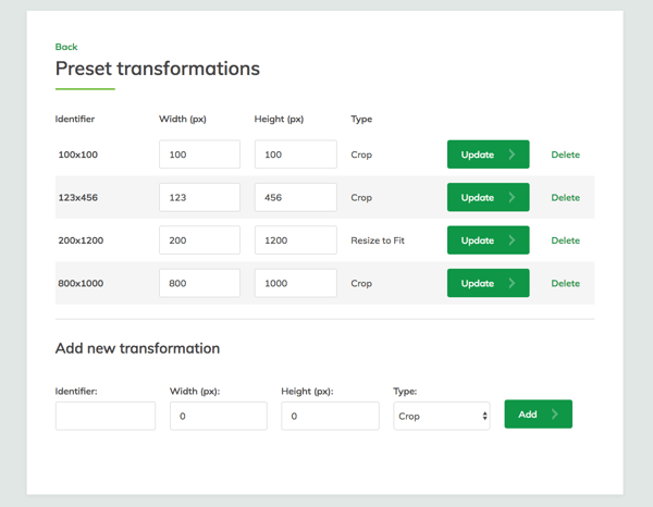 Asset-Transformer-Preset-Transformations