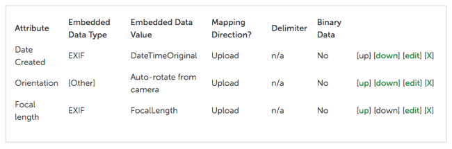 exif-data