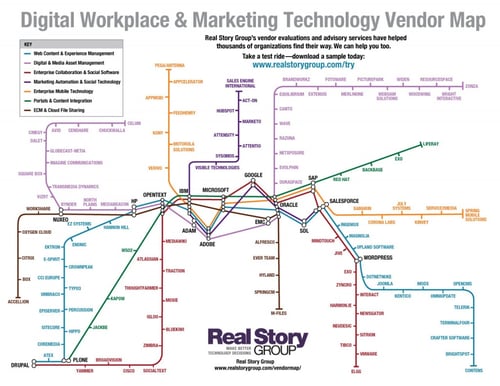 realstoryvendormarketingmap-1024x791