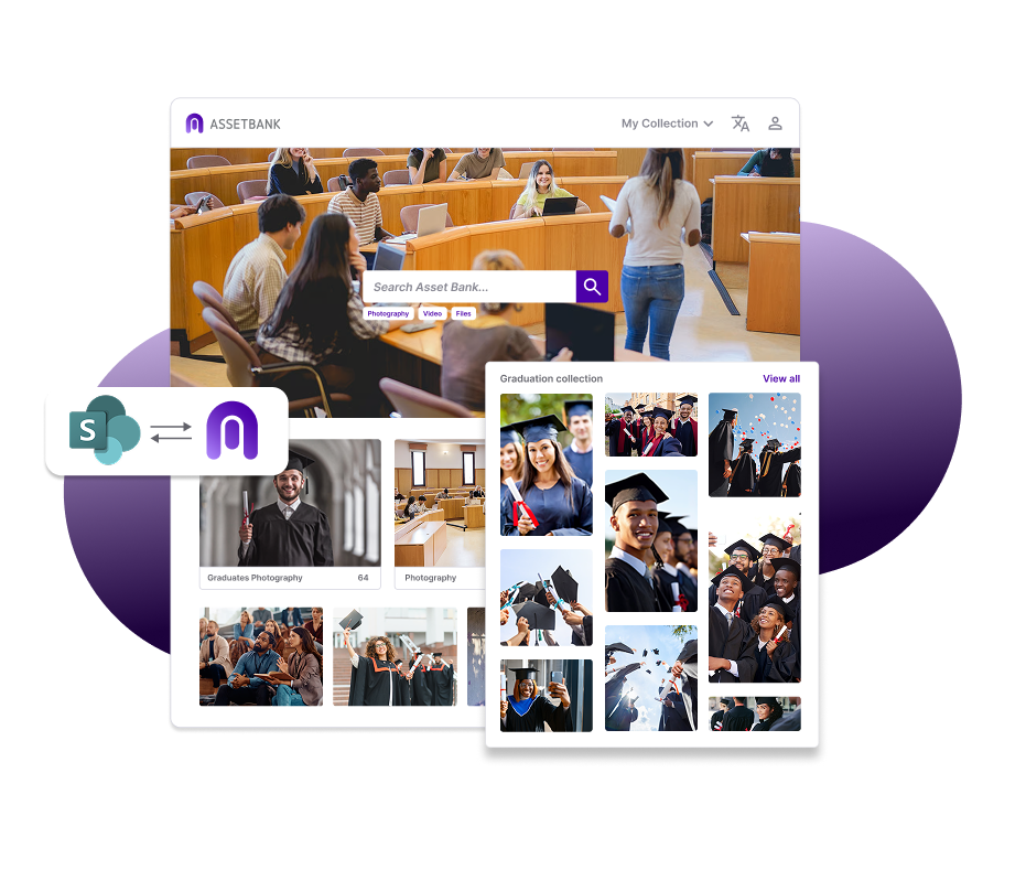 Sharepoint-AB-Tab1
