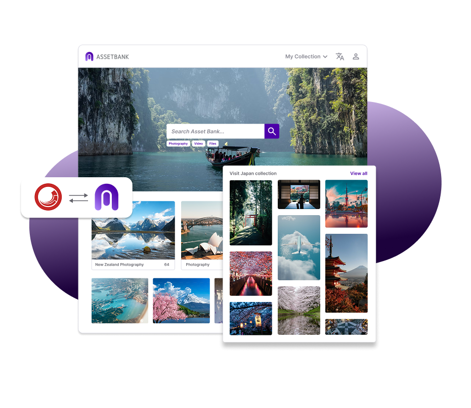 Sitecore-AB-Tab1