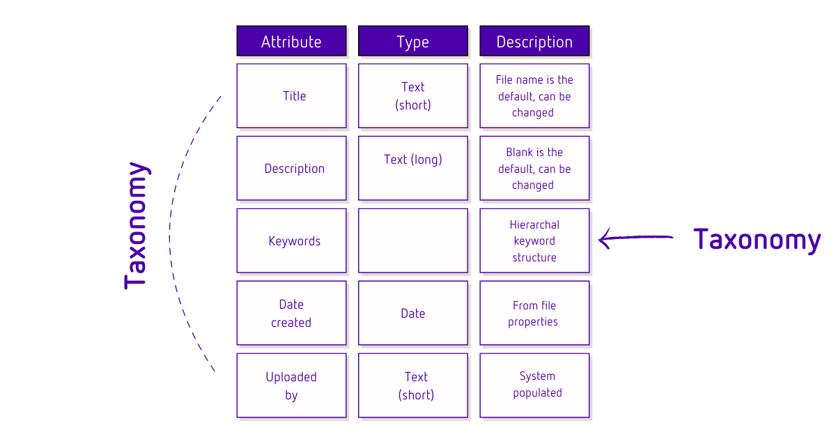 USE THIS blog post headers (14)