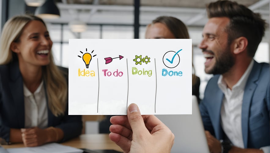 Workflow on a piece of paper: Idea, To do, Doing, Done. People laughing in the background.