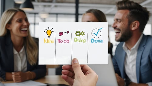 Workflow on a piece of paper: Idea, To do, Doing, Done. People laughing in the background.
