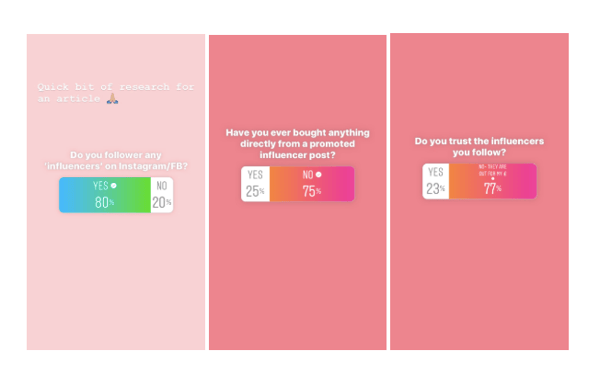 instagram-influencer-consumer-trust-poll