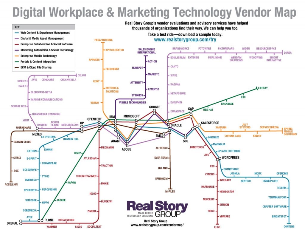 realstoryvendormarketingmap-1024x791