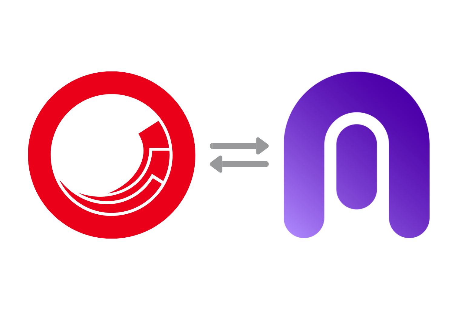 Sitecore & Asset Bank integration