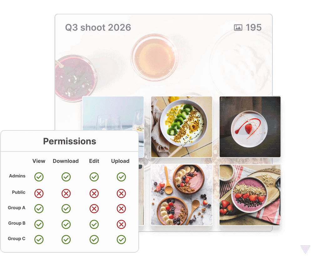 Yoghurt-permissions-Smaller