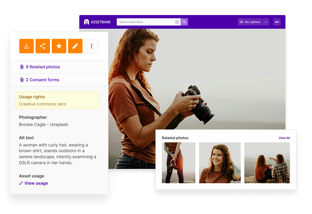 Usage rights graphic